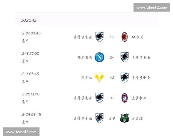 意甲赛程全面解析豪门争冠与保级大战走势前瞻新赛季关键节点分布