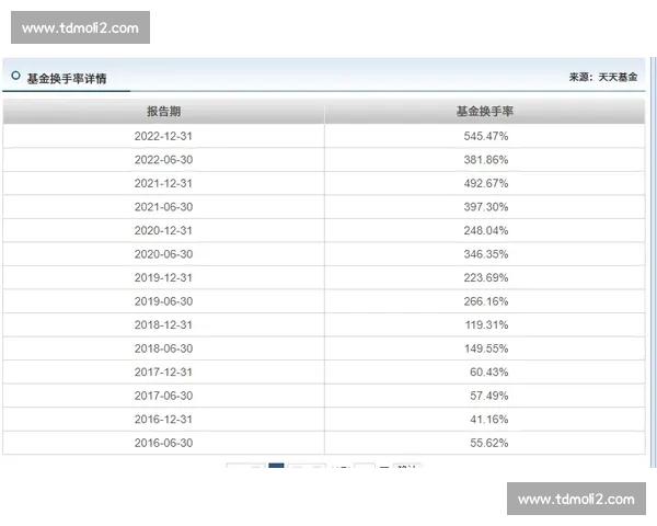 权威分析热门体育投注平台推荐与安全玩法新手老手全面对比评测