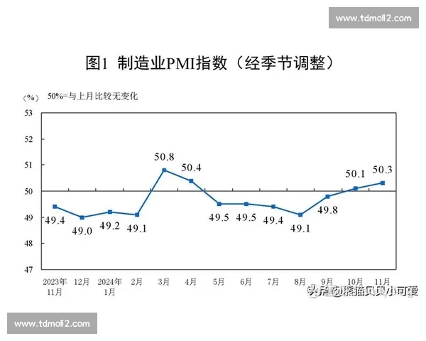 基于数据与战术解构的电竞赛事深度分析与趋势研判方法论实践路径 基于数据与战术解构的电竞赛事深度分析与趋势研判方法论实践路径