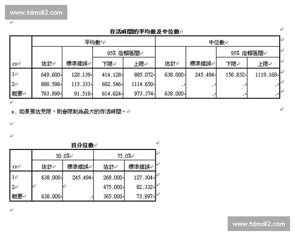 从实战表现与数据分析角度探讨篮球命中率的真实参考价值与战略意义