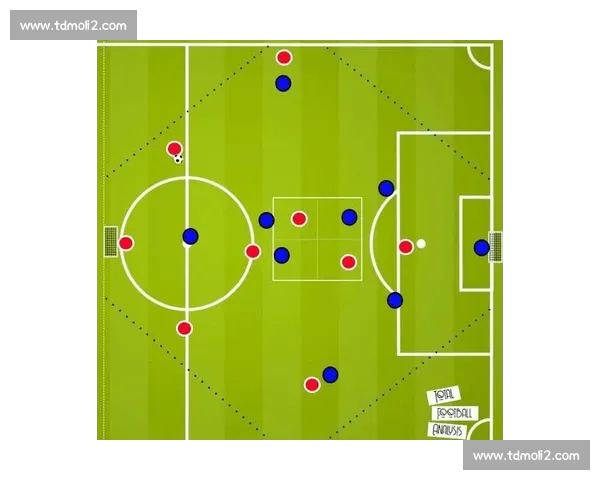 基于阵容调整视角的现代足球战术演变与比赛影响分析深度研究体系