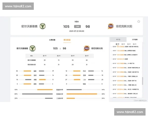 足球比分哪里看最全指南实时数据权威平台推荐免费赛程直播解析 足球比分哪里看最全指南实时数据权威平台推荐免费赛程直播解析