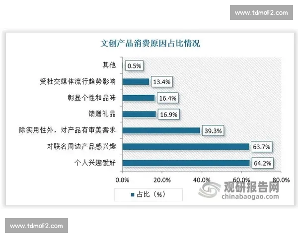面向比赛结果预测的系统性分析与数据驱动趋势解读研究及场次洞察 - 副本 - 副本 - 副本 (2)