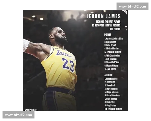 NBA历史助攻榜：顶级传球大师的辉煌成就与传奇之路