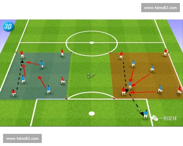 基于足球防守质量的多维度评估指标研究与应用分析